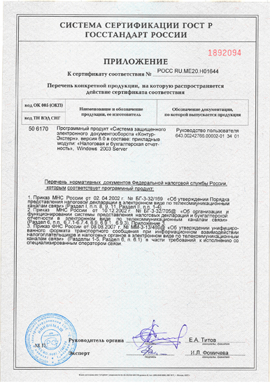 Приложение к сертификату РОСС RU.МЕ20.Н01644