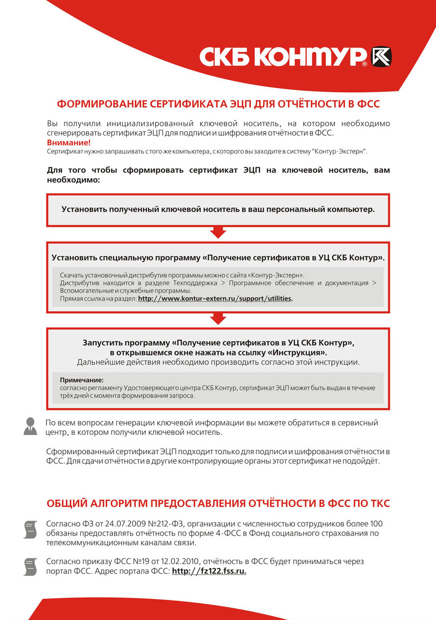 Как отправить отчетность в ФСС через Интернет абонентам «Контур-Экстерн»